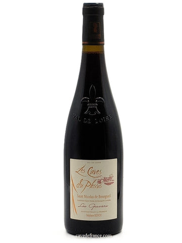 Saint Nicolas de Bourgueil - Les Graviers